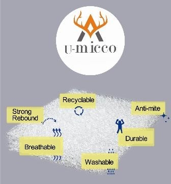 Good Temperature Control Pressure-Relieving Mattress with High Durability